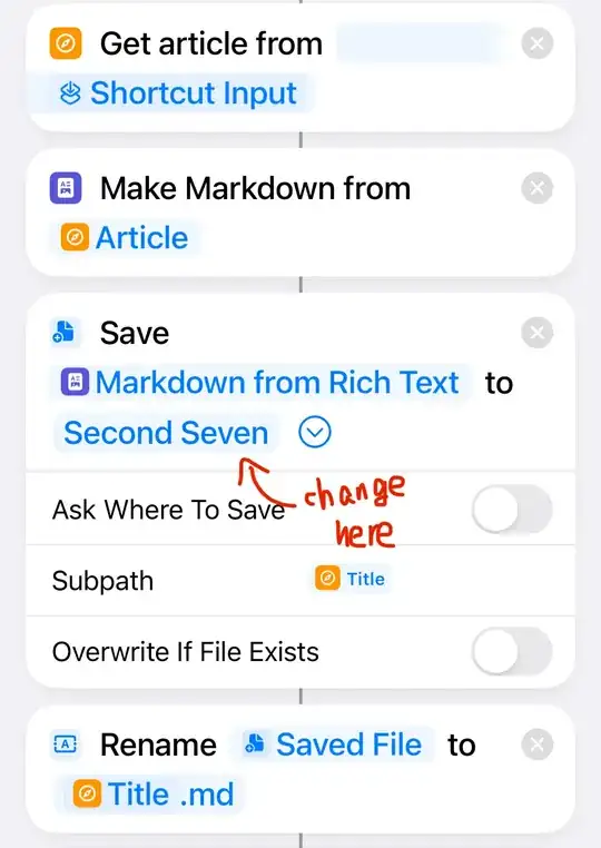 example of the walkaround