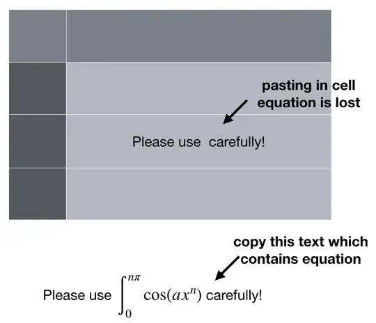 Is there any way to include equations in-line with text within the cell of a table in Keynote?