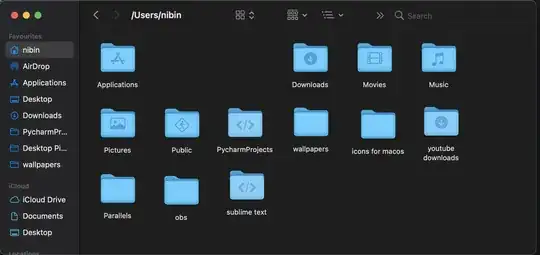 Output when I give open. 