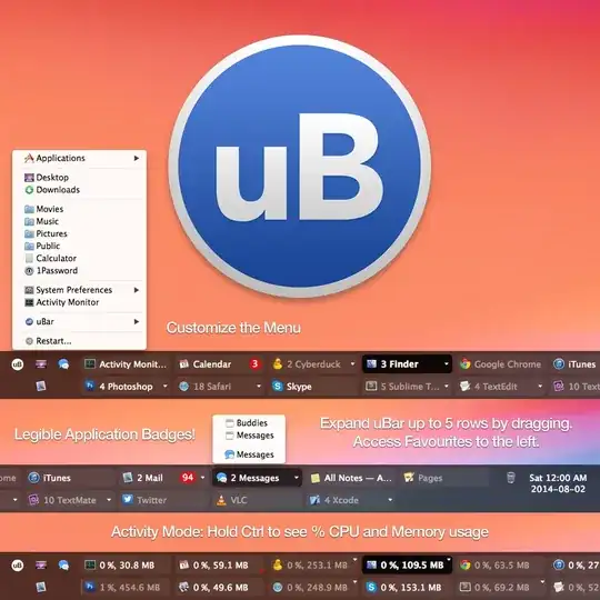 uBar, the taskbar for OS X