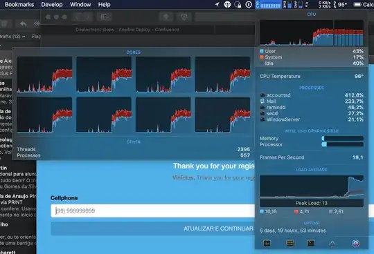 accountsd eating up all my cores