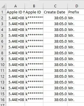 Apple ID Account Information