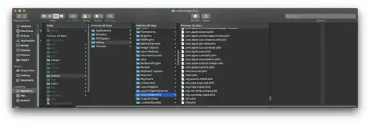 Mac>System>Library>LaunchDaemons