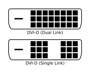 DVI-D connector types