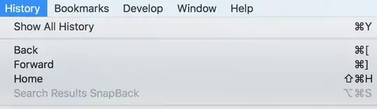 Default keyboard shortcuts.