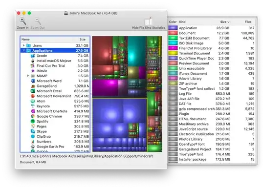Disk Inventory X results