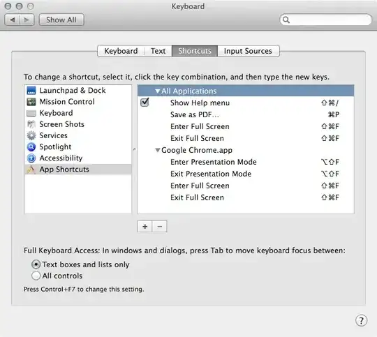 Google Chrome Shortcut Overridden