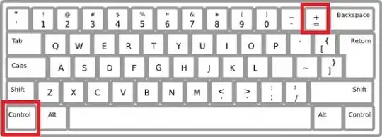 shortcut for font eclipse