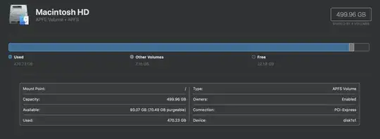 total size in finder
