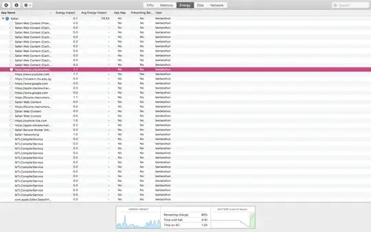 Screenshot for Safari activity monitor