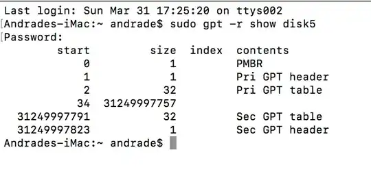 sudo got -r show disk5 after using TestDisk