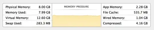 activity monitor results of <code>sudo memory_pressure -l warn</code> 