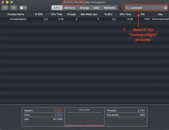 Activity Monitor Screen 1