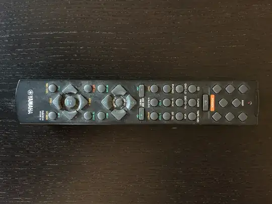 Rotated image remote control