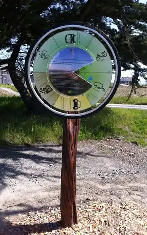 Carbon Footprint WheelEducational carbon footprint display