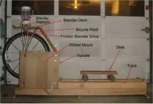 Row BlenderRow yourself a smoothie with an exercise powered blender