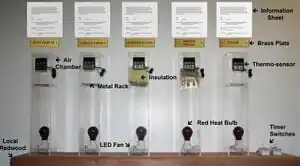 Samoa Hostel Insulation StationEducates visitors about the effectiveness insulation types and their relative costs