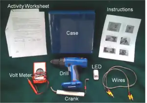 CAN YOU WorKITStudents assemble and operate a hand crank electrical generators