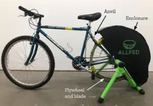 Wood Chipper Design for Biofuel Production in a Global Catastrophic Loss of Infrastructure Scenario