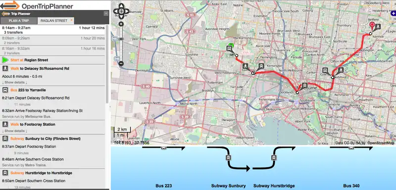 OpenTripPlanner being used to plan routes in Melbourne