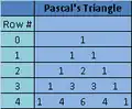 Pascal's Triangle