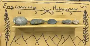 Grit Demonstration Prototype