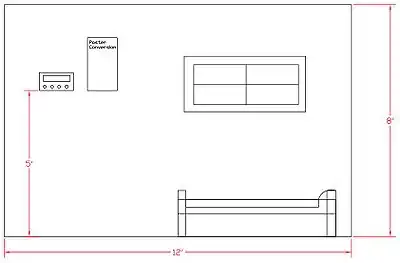 Samoa Hostel Wattimus PrimeA metering scheme that monitors the amount of energy used by the visitors