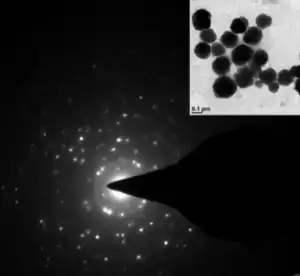 Enriched second-harmonic generation in meta-phase barium titanate nanostructures synthesized by sol-gel hydrothermal method