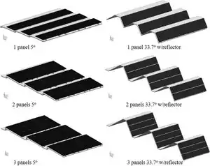Geographic potential of shotcrete photovoltaic racking: Direct and low-concentration cases