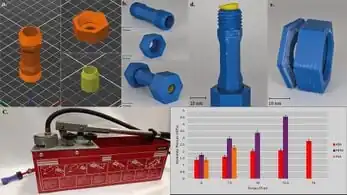 Parametric Design of Easy-Connect Pipe Fitting Components Using Open-Source CAD and Fabrication Using 3D Printing