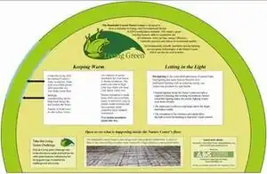 Living Green DisplayInteractive display promoting environmental consciousness