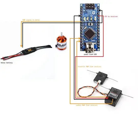 Arduino, remote control receiver, and ESC circuit