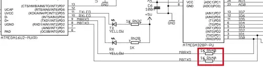 Arduino Uno USB interface