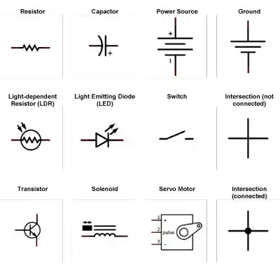 Basic schematic components