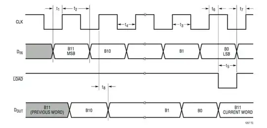 LT1257 timing diagram