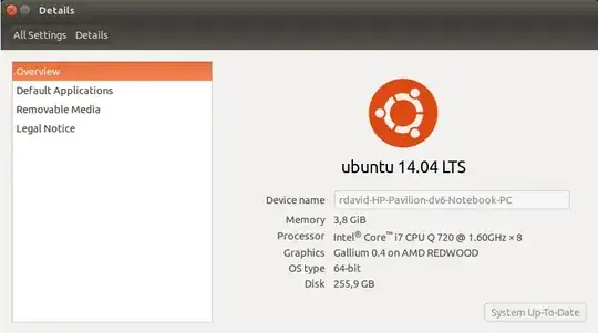 Ubuntu 14.04 Long Term Support System Details