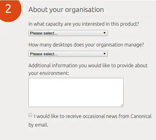 About your organisation