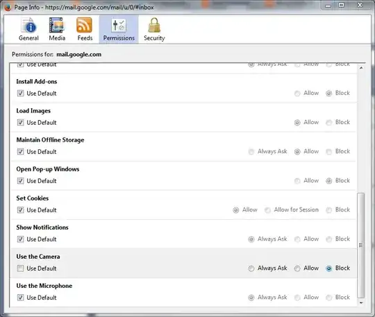 Firefox site permissions 2