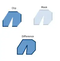 example image showing clip mask and difference in inkscape as a pdf