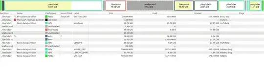 Gparted screenshot with unallocated space to the left of sda9