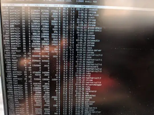 <code>top</code> in TTY 