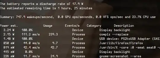 Image showing powertop with networking disabled
