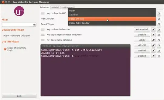 Dodge Window and Dodge Active Window behavior restored in Ubuntu 12.04. The terminal is only to document Ubuntu version.