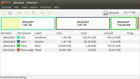 Partitioning - Beginner