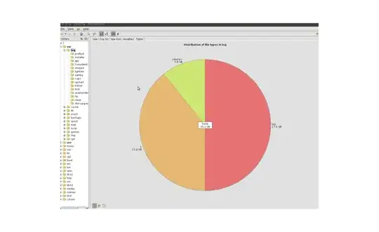JDiskReport example in linux