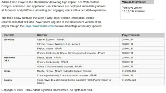 Adobe Flash support and versions