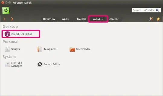 Ubuntu Tweak Admins Tab
