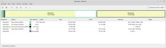 GParted overview of my GDT partitioned SSD