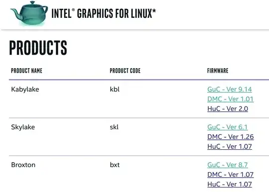 Intel Graphics for Linux AU bounty