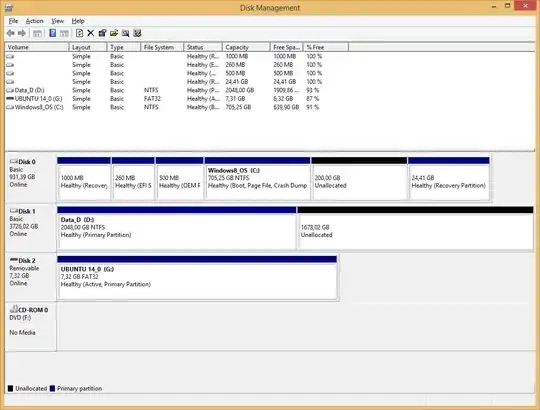 Disk Management screenshot